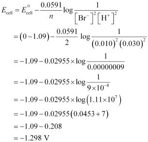 NCERT Solutions Class 12 Chemistry Chapter 2 - Electrochemistry